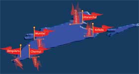 The flags of 
decolonised ‘India’!!